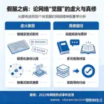 假醒之病：论网络“觉醒”的虚火与真修